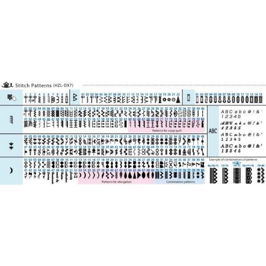 Juki HZL DX7 фото 1261